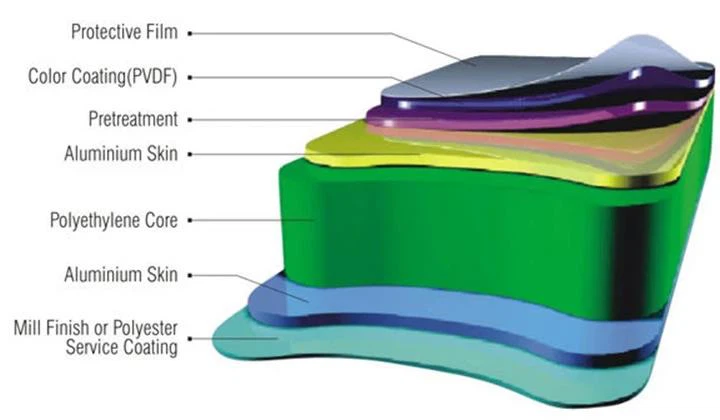 202208111053201b1fa9fb58e44eafaf244ae0e96b78d0